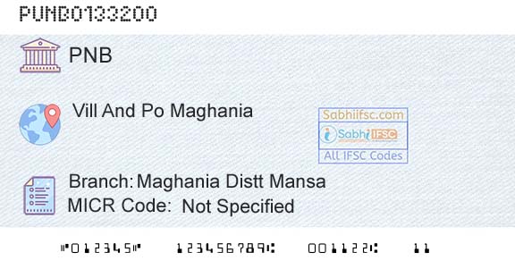 Punjab National Bank Maghania Distt Mansa Branch 