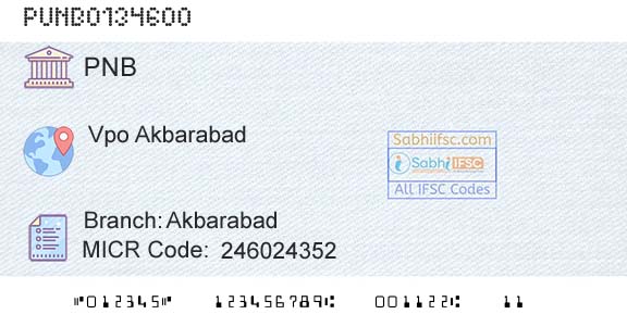 Punjab National Bank AkbarabadBranch 