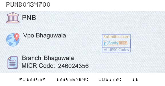 Punjab National Bank BhaguwalaBranch 