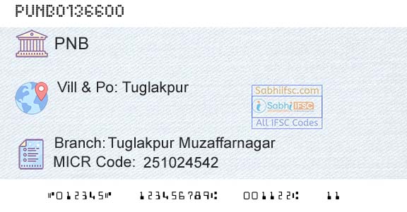 Punjab National Bank Tuglakpur Muzaffarnagar Branch 