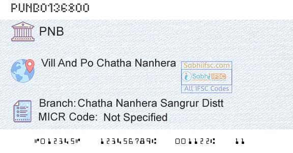 Punjab National Bank Chatha Nanhera Sangrur Distt Branch 