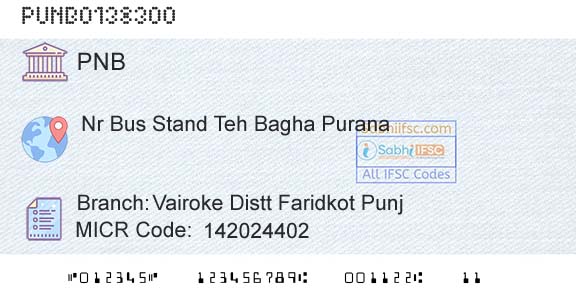 Punjab National Bank Vairoke Distt Faridkot PunjBranch 