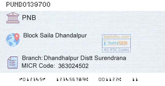 Punjab National Bank Dhandhalpur Distt SurendranaBranch 