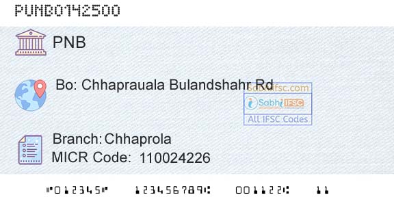 Punjab National Bank ChhaprolaBranch 