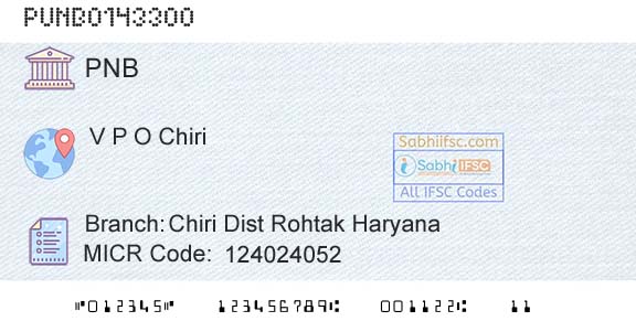 Punjab National Bank Chiri Dist Rohtak Haryana Branch 
