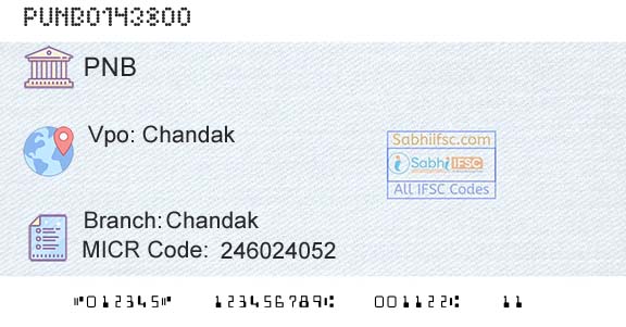 Punjab National Bank ChandakBranch 