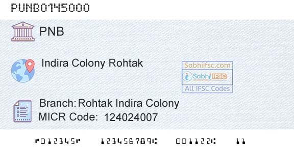 Punjab National Bank Rohtak Indira ColonyBranch 