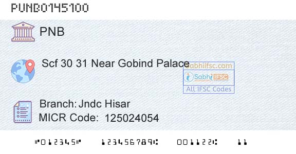 Punjab National Bank Jndc HisarBranch 
