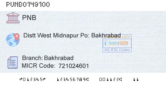 Punjab National Bank BakhrabadBranch 