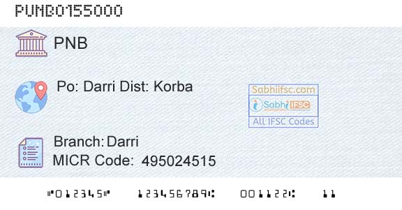 Punjab National Bank DarriBranch 