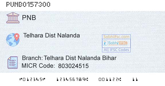 Punjab National Bank Telhara Dist Nalanda BiharBranch 