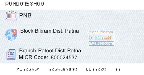 Punjab National Bank Patoot Distt PatnaBranch 