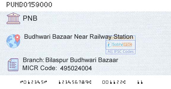 Punjab National Bank Bilaspur Budhwari BazaarBranch 