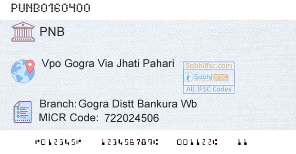 Punjab National Bank Gogra Distt Bankura WbBranch 