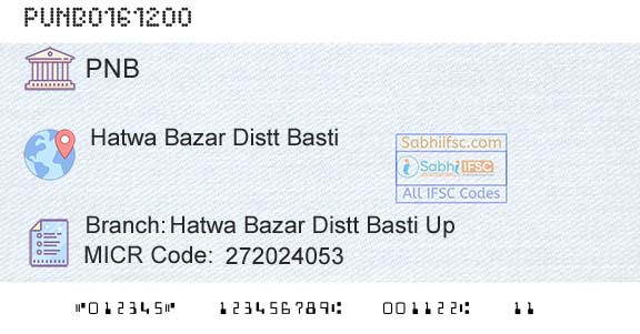 Punjab National Bank Hatwa Bazar Distt Basti Up Branch 