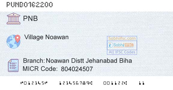 Punjab National Bank Noawan Distt Jehanabad BihaBranch 