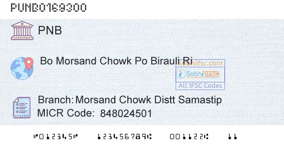 Punjab National Bank Morsand Chowk Distt SamastipBranch 