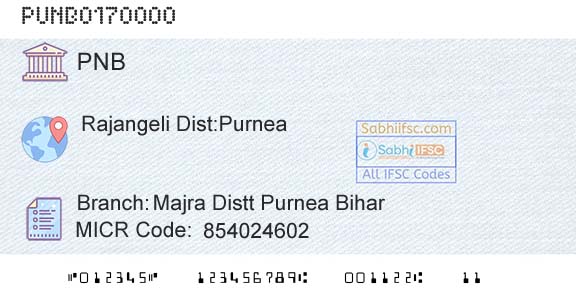 Punjab National Bank Majra Distt Purnea Bihar Branch 