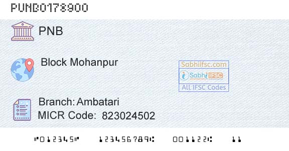 Punjab National Bank AmbatariBranch 