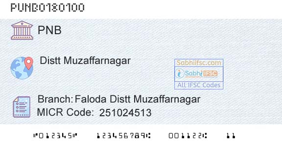 Punjab National Bank Faloda Distt Muzaffarnagar Branch 