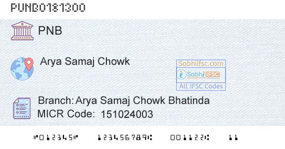 Punjab National Bank Arya Samaj Chowk BhatindaBranch 
