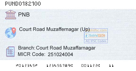 Punjab National Bank Court Road MuzaffarnagarBranch 