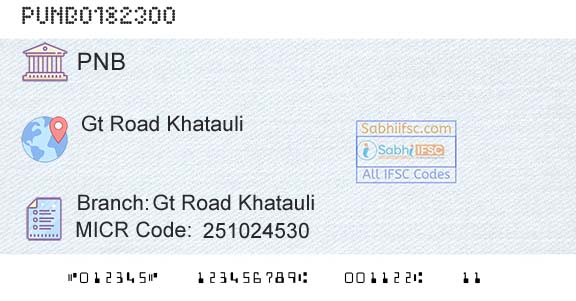 Punjab National Bank Gt Road KhatauliBranch 
