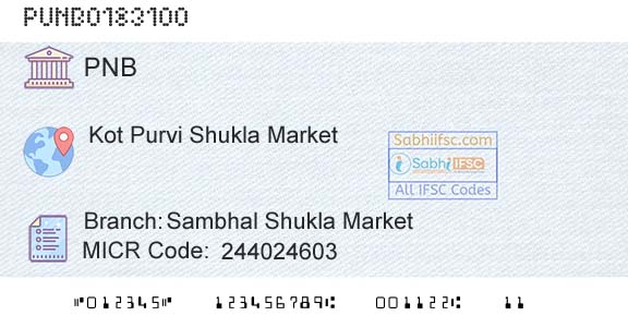 Punjab National Bank Sambhal Shukla MarketBranch 