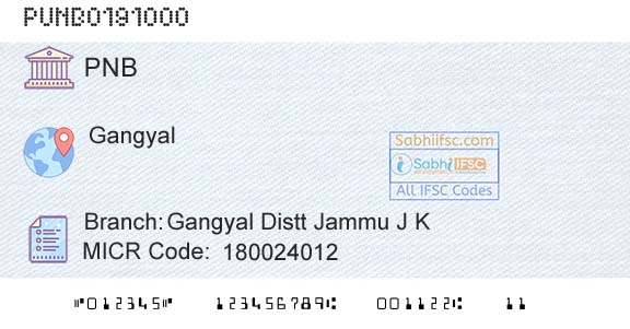 Punjab National Bank Gangyal Distt Jammu J K Branch 