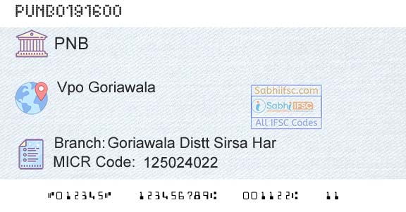 Punjab National Bank Goriawala Distt Sirsa HarBranch 