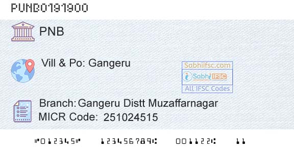Punjab National Bank Gangeru Distt MuzaffarnagarBranch 