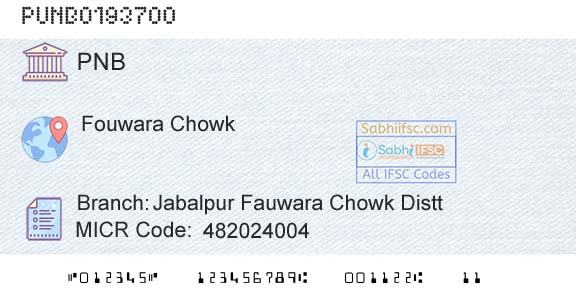 Punjab National Bank Jabalpur Fauwara Chowk Distt Branch 