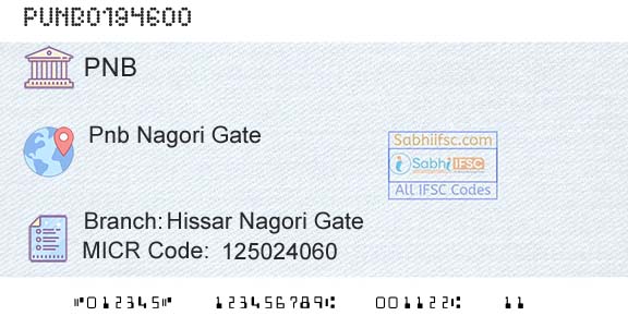 Punjab National Bank Hissar Nagori GateBranch 