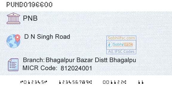 Punjab National Bank Bhagalpur Bazar Distt BhagalpuBranch 