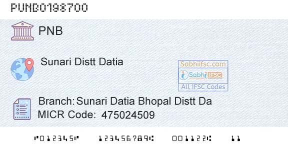 Punjab National Bank Sunari Datia Bhopal Distt DaBranch 