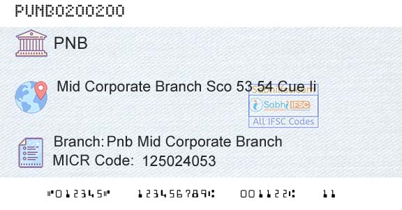 Punjab National Bank Pnb Mid Corporate BranchBranch 