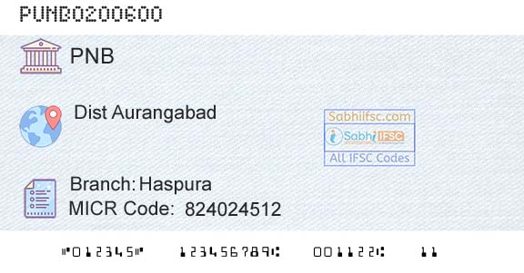 Punjab National Bank HaspuraBranch 