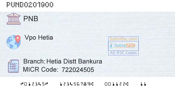 Punjab National Bank Hetia Distt BankuraBranch 