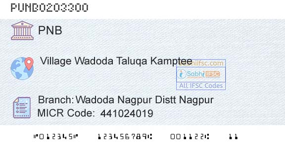 Punjab National Bank Wadoda Nagpur Distt NagpurBranch 