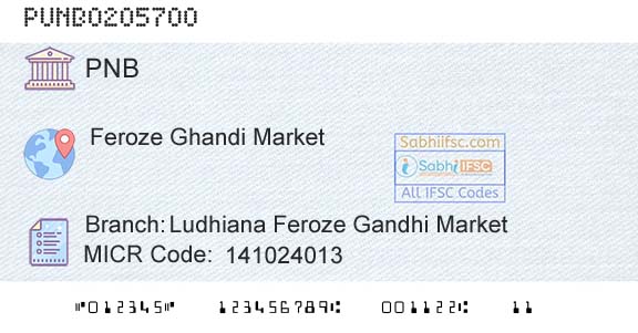 Punjab National Bank Ludhiana Feroze Gandhi Market Branch 