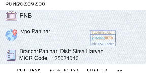Punjab National Bank Panihari Distt Sirsa HaryanBranch 