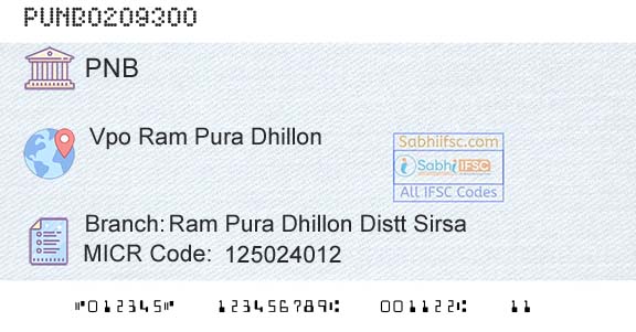 Punjab National Bank Ram Pura Dhillon Distt Sirsa Branch 