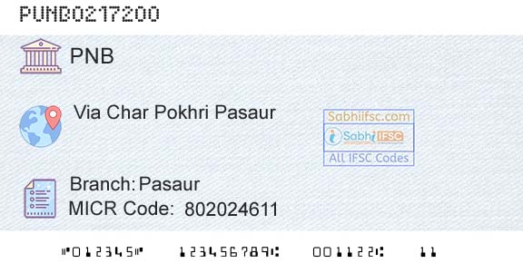 Punjab National Bank PasaurBranch 