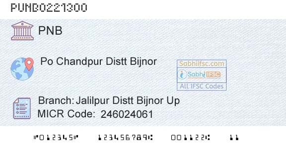 Punjab National Bank Jalilpur Distt Bijnor Up Branch 