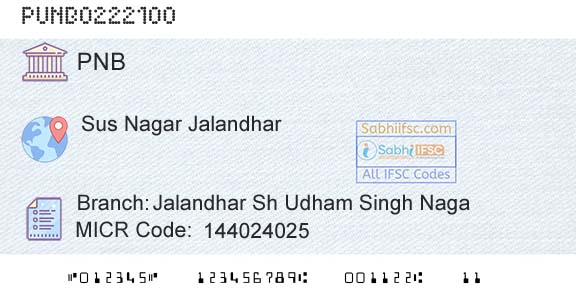Punjab National Bank Jalandhar Sh Udham Singh NagaBranch 