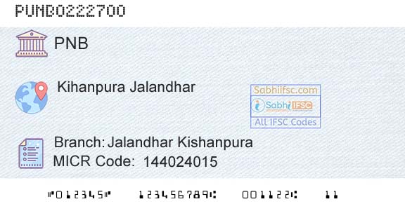 Punjab National Bank Jalandhar Kishanpura Branch 