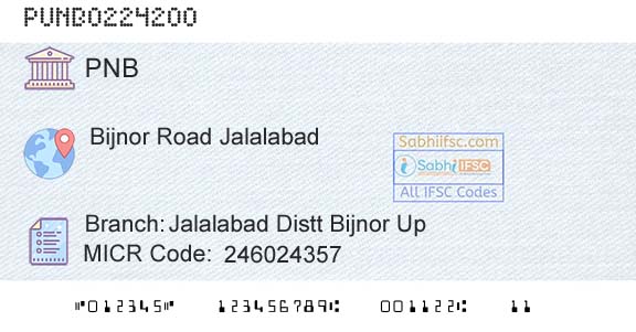 Punjab National Bank Jalalabad Distt Bijnor Up Branch 