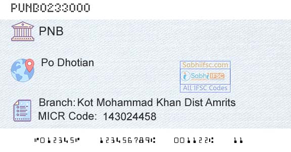 Punjab National Bank Kot Mohammad Khan Dist AmritsBranch 