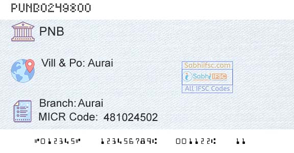 Punjab National Bank AuraiBranch 