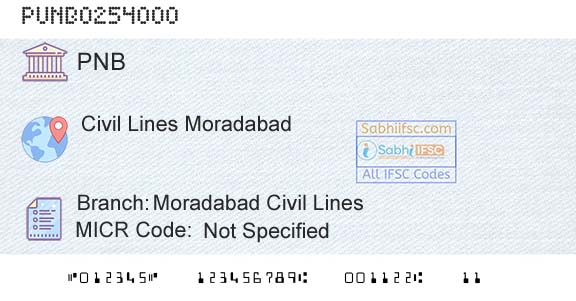 Punjab National Bank Moradabad Civil LinesBranch 